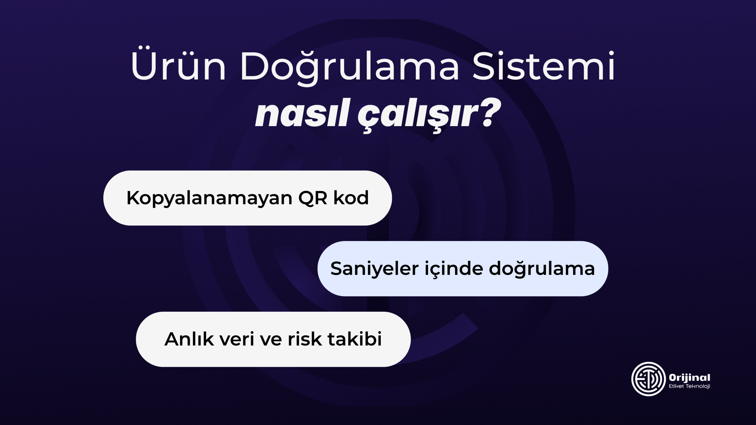 Ürün Doğrulama Sistemi Nasıl Çalışır?